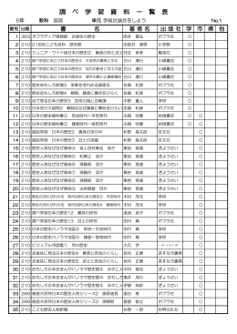 6年 国 学級討論会をしよう 貴族or武士.