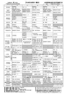 外来担当医師一覧表 - 千葉県済生会習志野病院