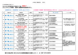 医師・保健師等、実施者向け研修会