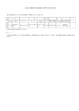 弘前広域都市計画道路の変更（弘前市決定）