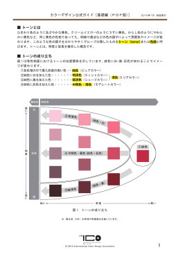 カラーデザイン公式ガイド ［基礎編（PDF版）］