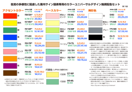 アクセントカラー ベースカラー 無彩色 色覚の多様性に配慮した案内
