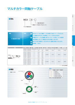 マルチカラー同軸ケーブル