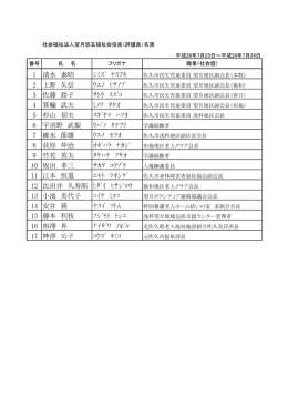 1 清水 泰昭 ｼﾐｽﾞ ﾔｽｱｷ 2 上野 久信 ｳｴﾉ ﾋｻﾉﾌﾞ 3 佐藤 鈴子 ｻﾄｳ ｽｽ