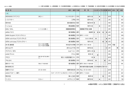 1 最新号閲覧 テレビ放映中閲覧 最新号から貸出