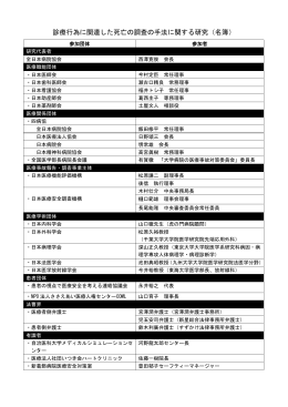 診療行為に関連した死亡の調査の手法に関する研究（名簿）