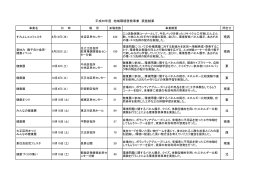 南西 南西 東 東 南東 東 北 南東 西 南東 北 平成26年度 地域環境啓発