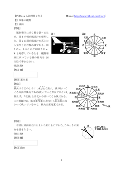 風向･雲量･天気記号/乾湿計