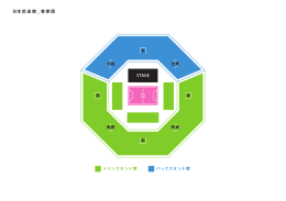 日本武道館 _ 客席図 STAGE 北 南 西 東 北西 南東 北東 南西