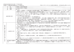 東京都市計画地区計画 内神田二丁目地区地区計画の決定