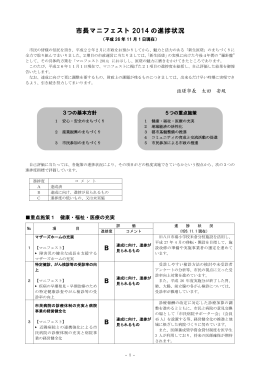 市長マニフェスト2014の進捗状況（平成26年11月1日現在）