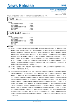 ハンガリー国立銀行