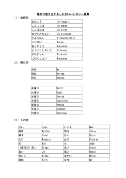 旅行で使えるかもしれないハンガリー語集 （1）挨拶系