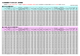 運行時刻表 (PDF:81KB)