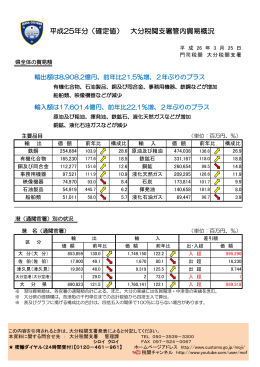 平成25年分（確定値） 大分税関支署管内貿易概況