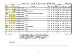 平成27年度 大分県 小学校・中学校 教科書一覧表