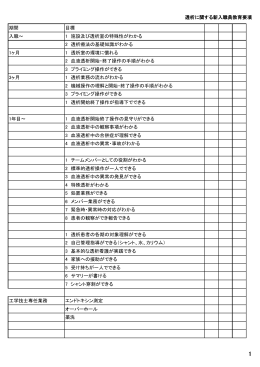 新採用者研修 プログラム