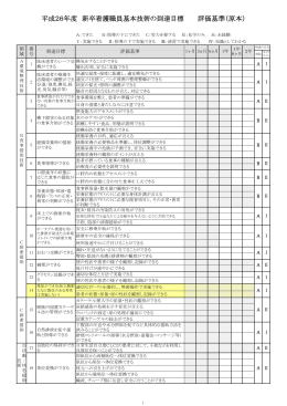 平成26年度 新卒看護職員基本技術の到達目標 評価基準（原本）