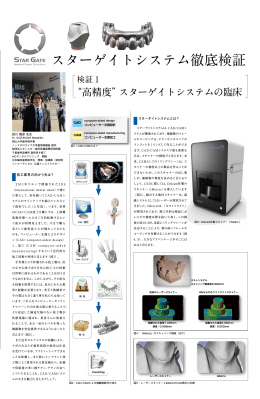 詳しくはこちら - 白鵬DTI－最新CAD/CAMシステムによるインプラント