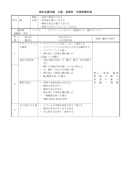 特別支援学級 8組 英語科 年間指導計画