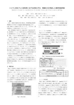 ハイテン材のプレス成形時に生ずる成形ひずみ，残留応力を考慮した