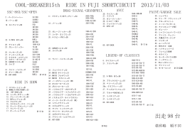 COOL-BREAKER15th RIDE IN FUJI SHORTCIRCUIT 2013/11/03