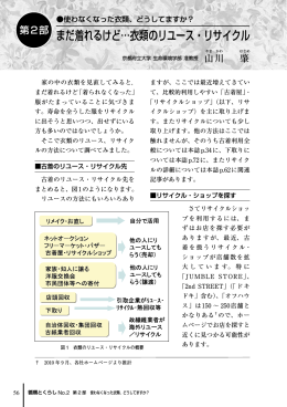 まだ着れるけど&hellip;衣類のリユース・リサイクル