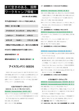 まだ空きのある、国際 ワークキャンプ情報！