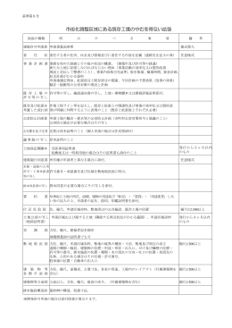 審査会基準第8号 市街化調整区域にある既存工場のやむを得ない拡張