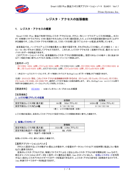 SUA011 レジスタ・アクセスの拡張機能