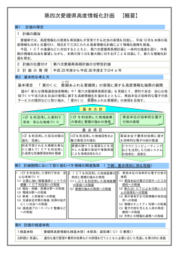 第四次愛媛県高度情報化計画 【概要】