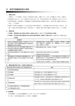 ③ 卸売市場機能高度化事業