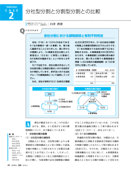 分社型分割と分割型分割との比較