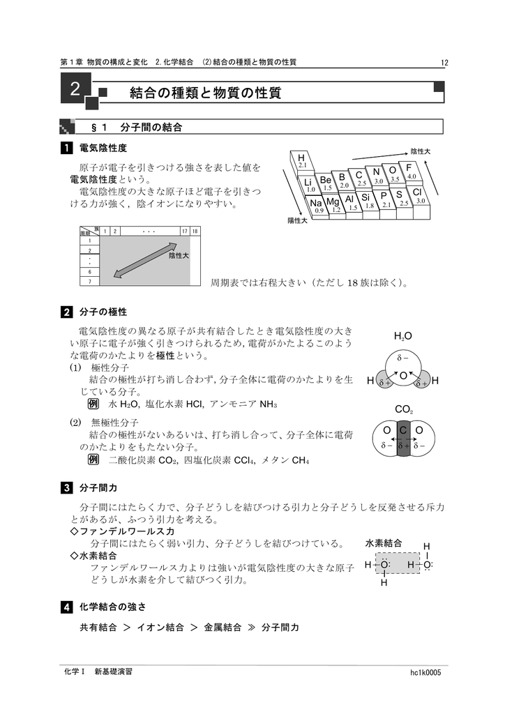 結合の種類と物質の性質