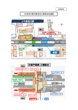 JR安倍川駅の駅舎及び東西自由通路