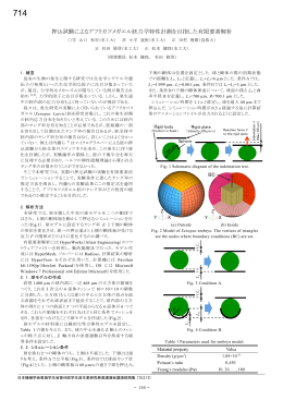 押込試験によるアフリカツメガエル胚力学特性計測を