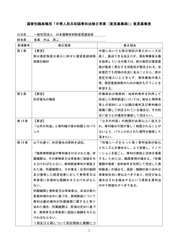 国家知識産権局「中華人民共和国専利法修正草案（意見募集稿）」意見