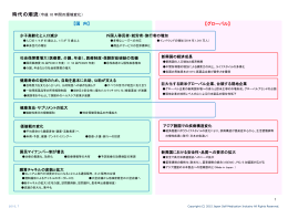 記者会見配布資料はこちら（PDF：725KB）