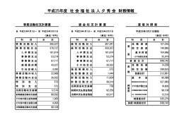 平成25年度 社 会 福 祉 法 人 夕 秀 会 財務情報
