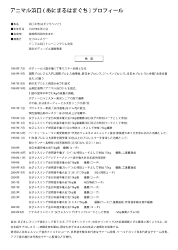 アニマル浜口 ( あにまるはまぐち ) プロフィール