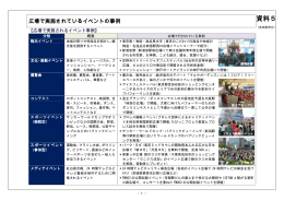 イベント事例（PDF：150KB）