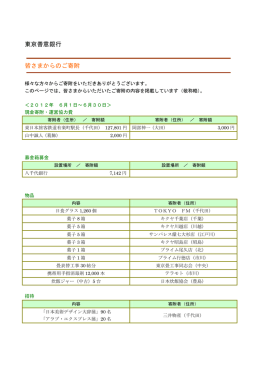 東京善意銀行 皆さまからのご寄附