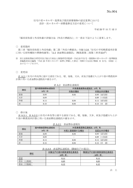 No.004 - 建築研究所