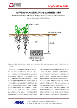 地下電力ケーブル設置に関わる土壌熱抵抗の効果