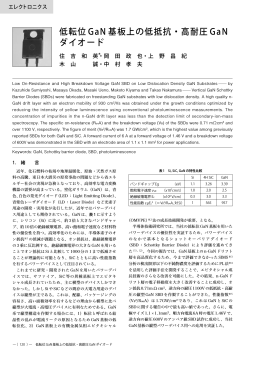 低転位GaN 基板上の低抵抗・高耐圧GaNダイオード