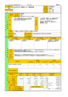 刈谷生きがい楽農センター運営事業(PDF:274KB)