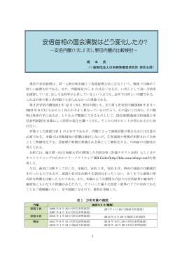 安倍首相の国会演説はどう変化したか? - 一般財団法人 日本開発構想