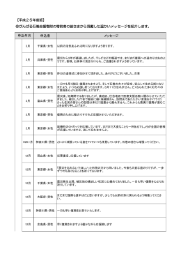 （平成25年度）（PDF:260 KB）