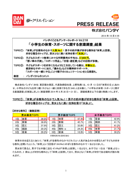 「小学生の体育・スポーツに関する意識調査」結果