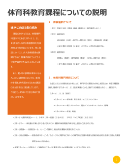 体育科教育課程についての説明